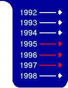 stamps index